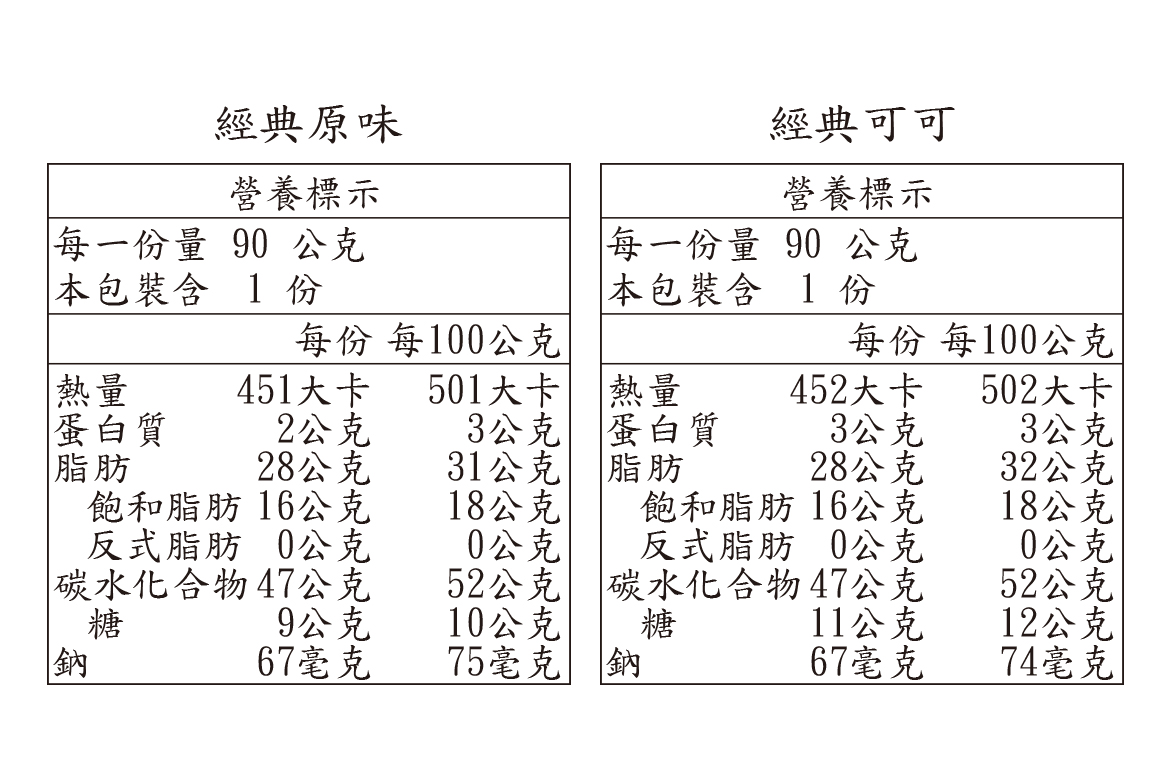 綜合(小).jpg